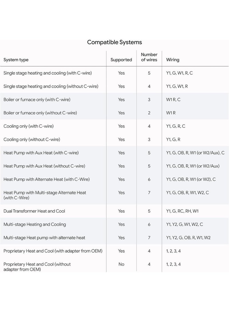 Google Nest Learning Thermostat (4th Gen) Pro Edition with Nest Temperature Sensor (2nd Gen) - Polished Silver  GA05560-US - Image 3